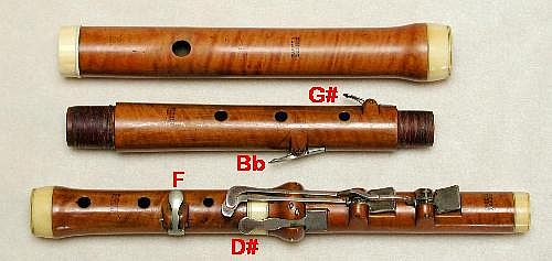 classical period flute repertoire